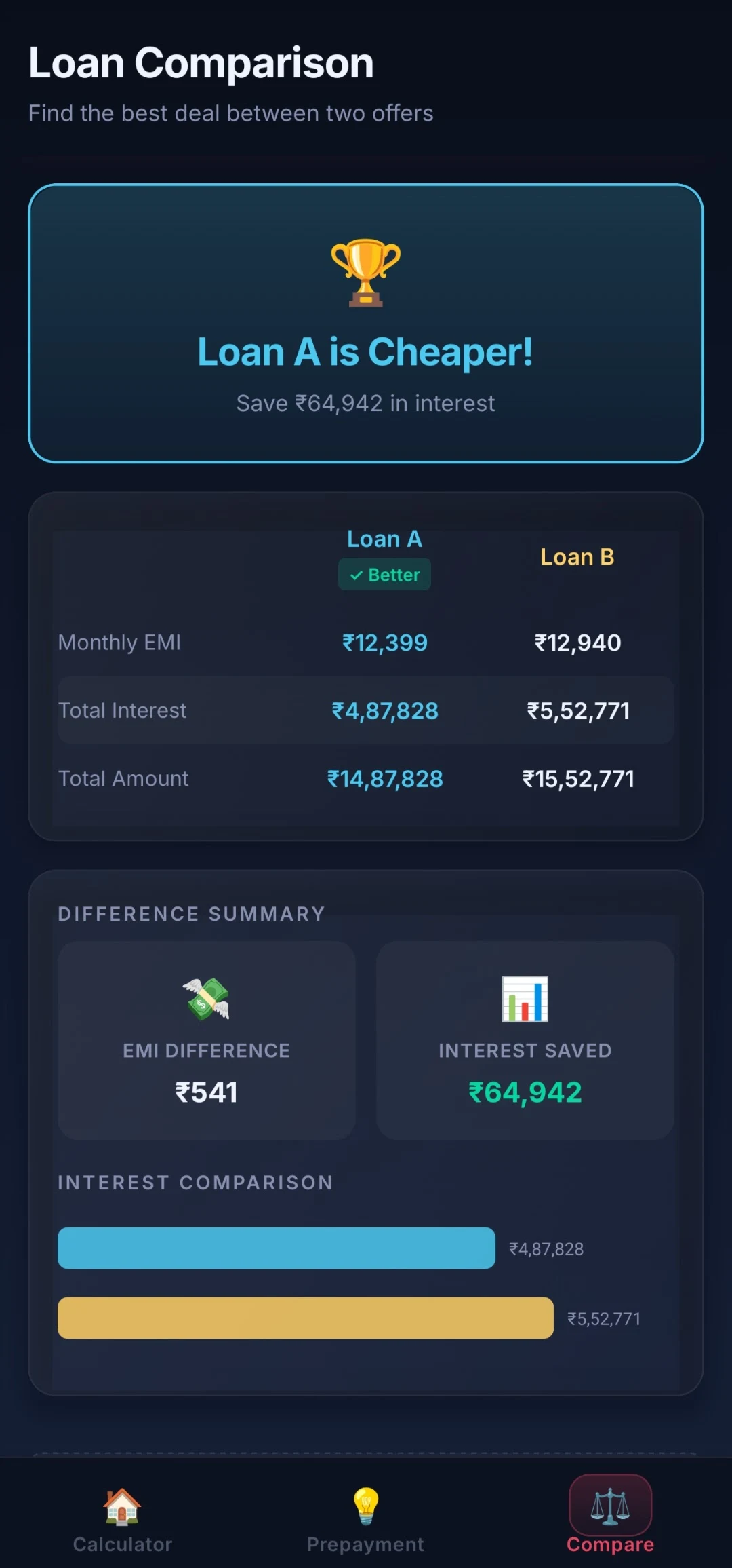 SmartEMI Play Store Screenshot 3